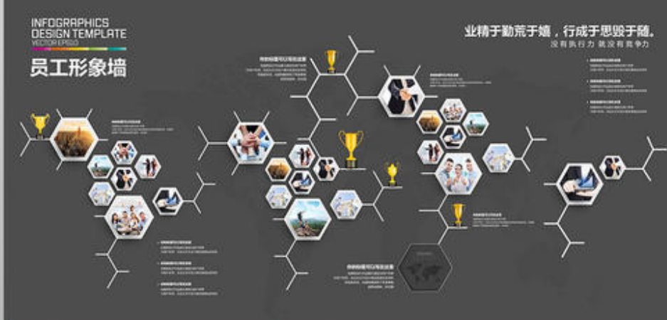 员工团队风采亚克力墙贴3d立体公司企业文化墙