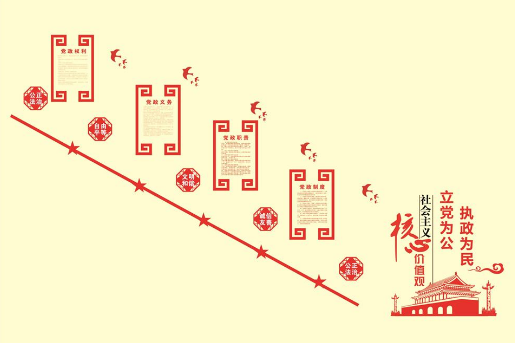 党建文化墙图片制作