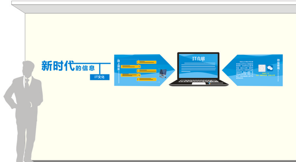 企业it文化墙设计效果图