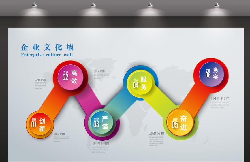 深圳物流公司文化墙设计制作效果图