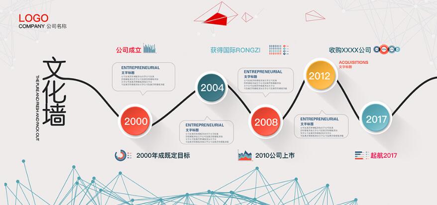 广告公司企业文化墙模板素材图片