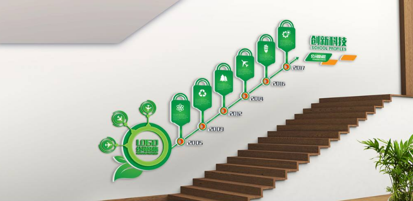 绿色大气环保环保楼梯文化墙设计图