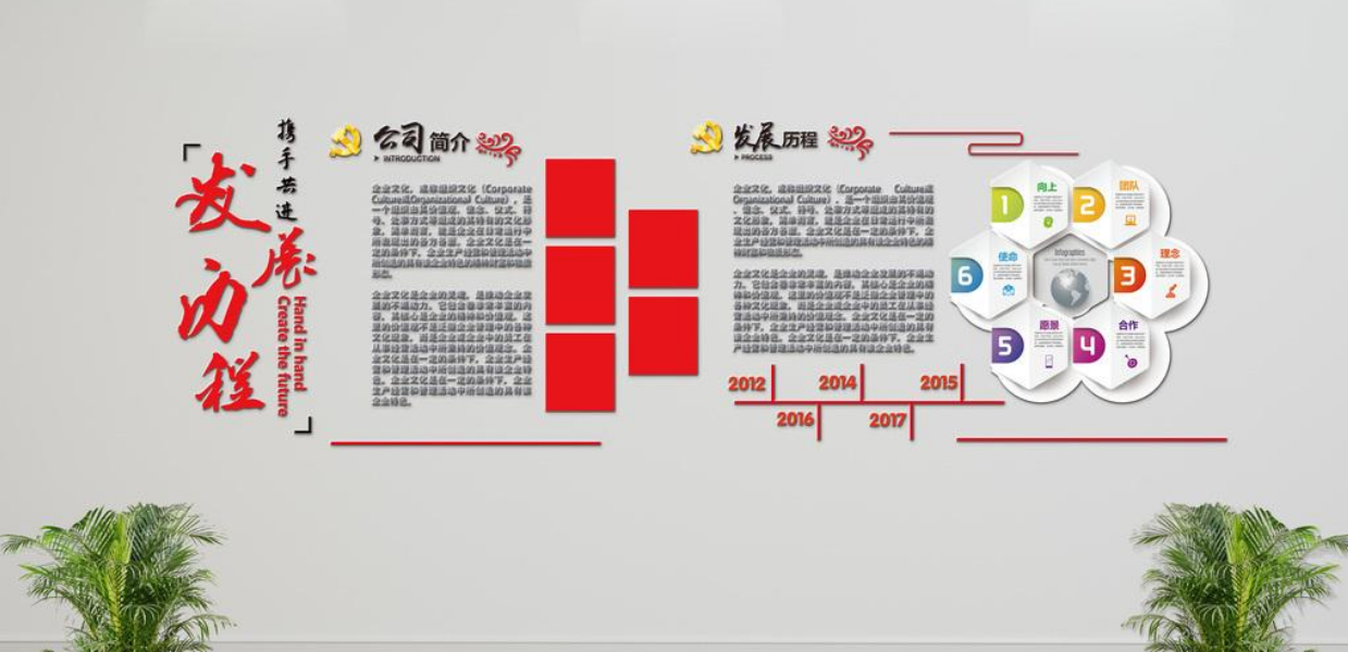 企业发展历程微立体文化墙展板