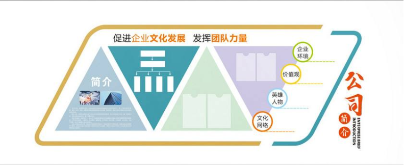 简洁创意企业文化墙企业宣传栏