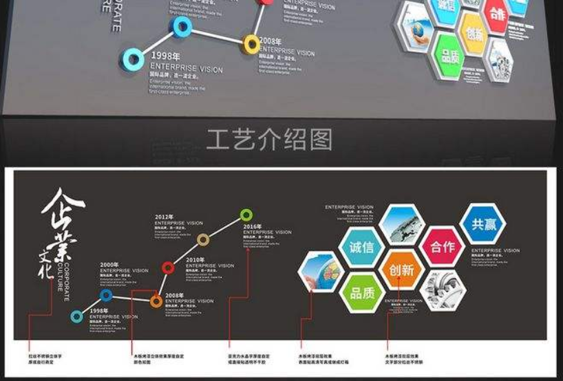 创意树枝企业大事记文化墙时间轴设计公司