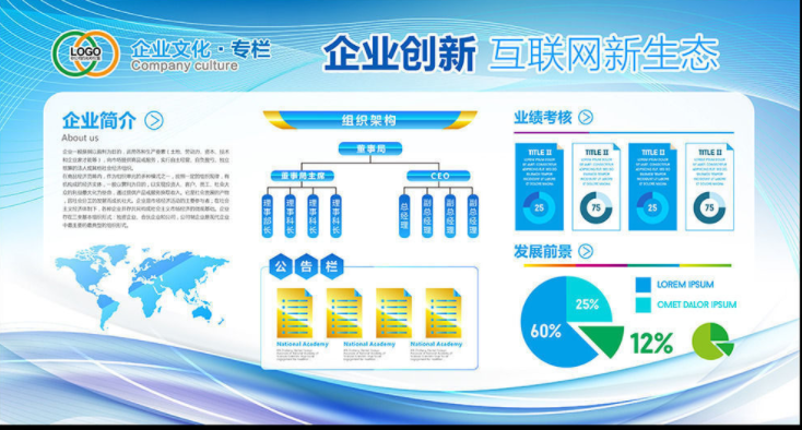 完整内容简约实用公司简介企业文化墙