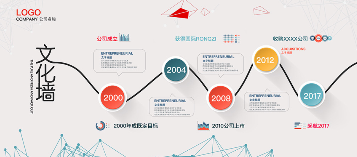 创意企业导视文化墙设计