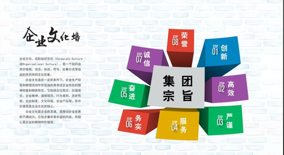 企业文化墙创意设计公司走廊布置3d效果图图片