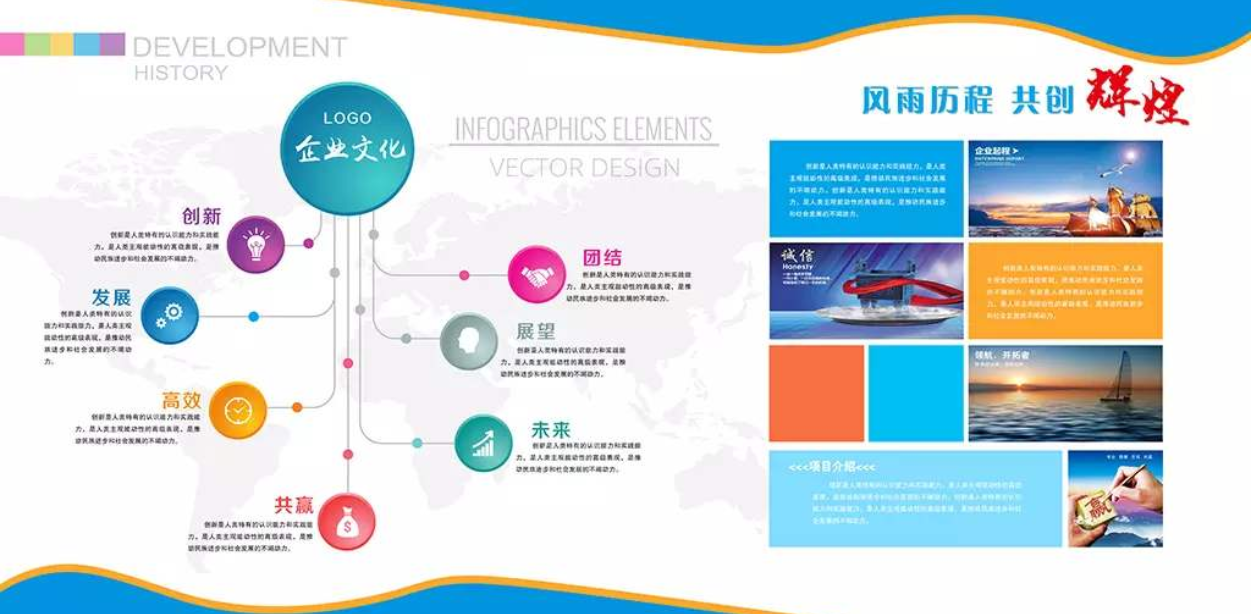 公司文化墙创意设计企业形象墙图片