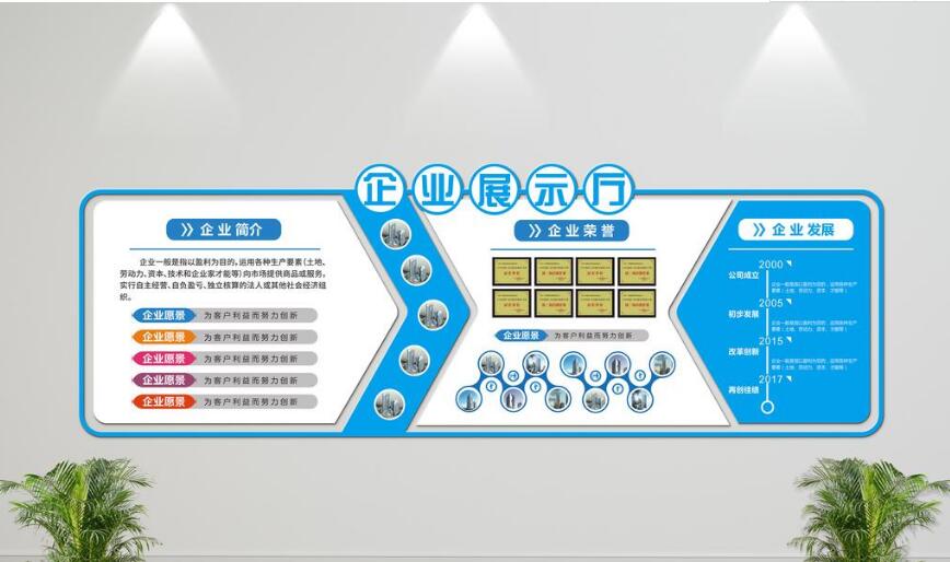 企业发展微立体文化墙制作效果图