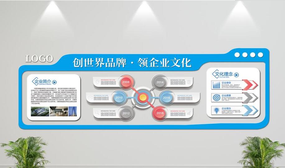 企业发展微立体文化墙制作效果图