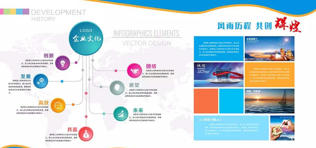 大气企业发展历程文化墙展板