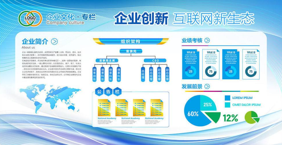 企业宣传栏照片墙企业展板设计图