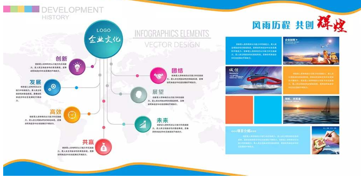 企业文化墙公司介绍宣传展板