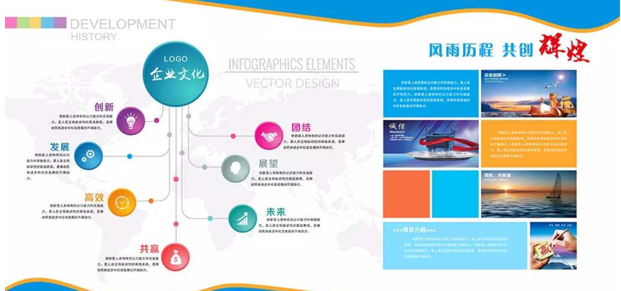 企业文化历程企业文化墙展板设计