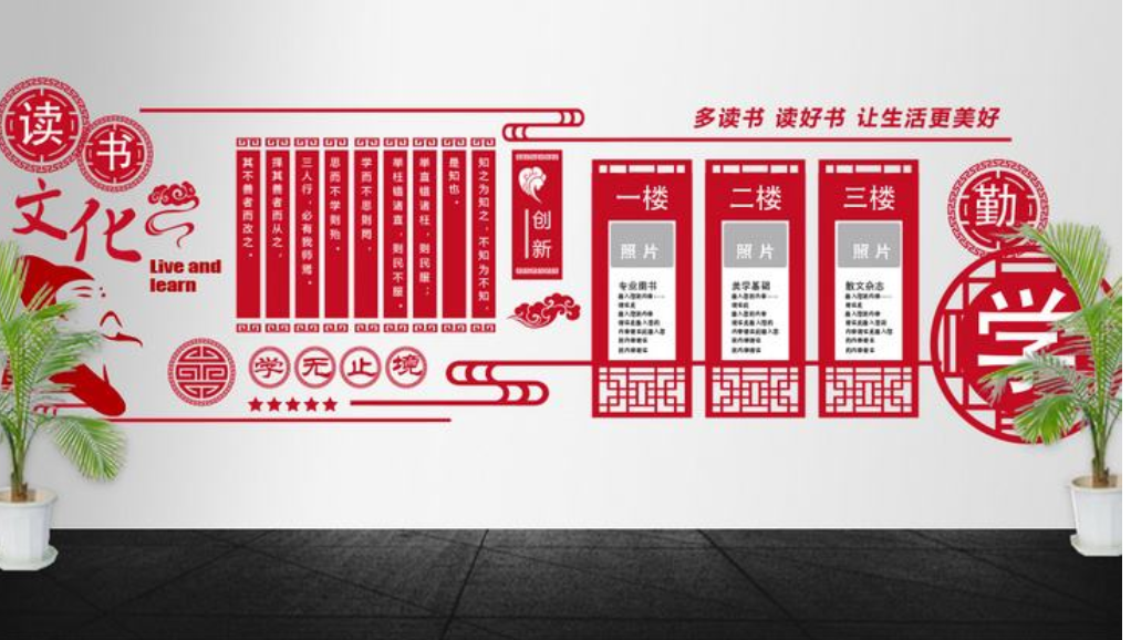 中国风国学传统文化楼道文化墙展板