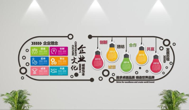 企业通用立体文化墙制作效果图