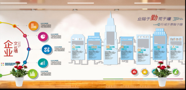 简约时尚房地产微立体文化墙图片