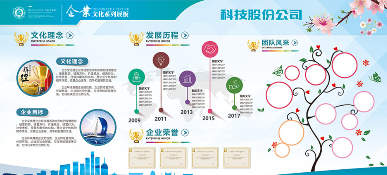 客户满意房产中介办公室公司企业文化墙