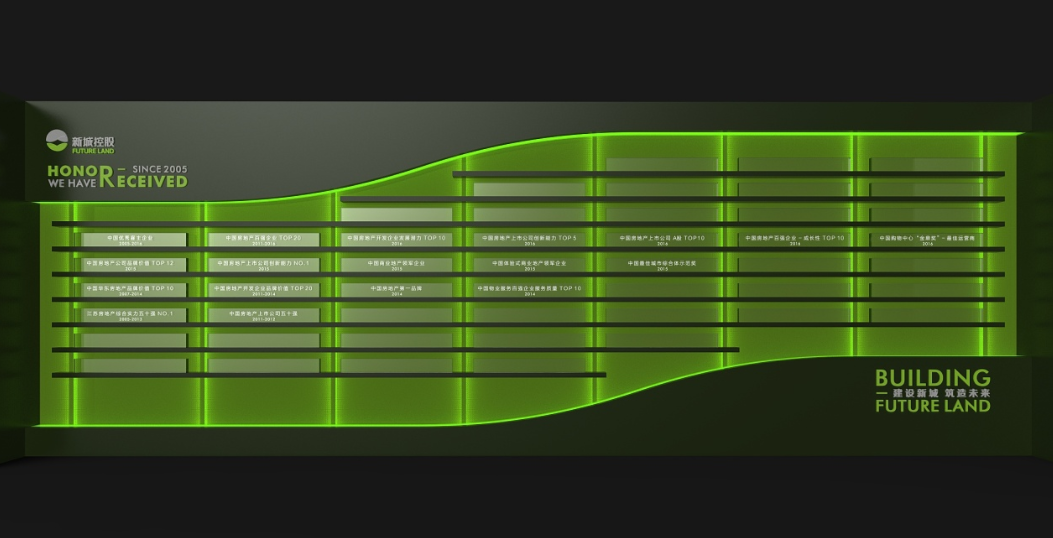 新城控股集团文化墙设计3