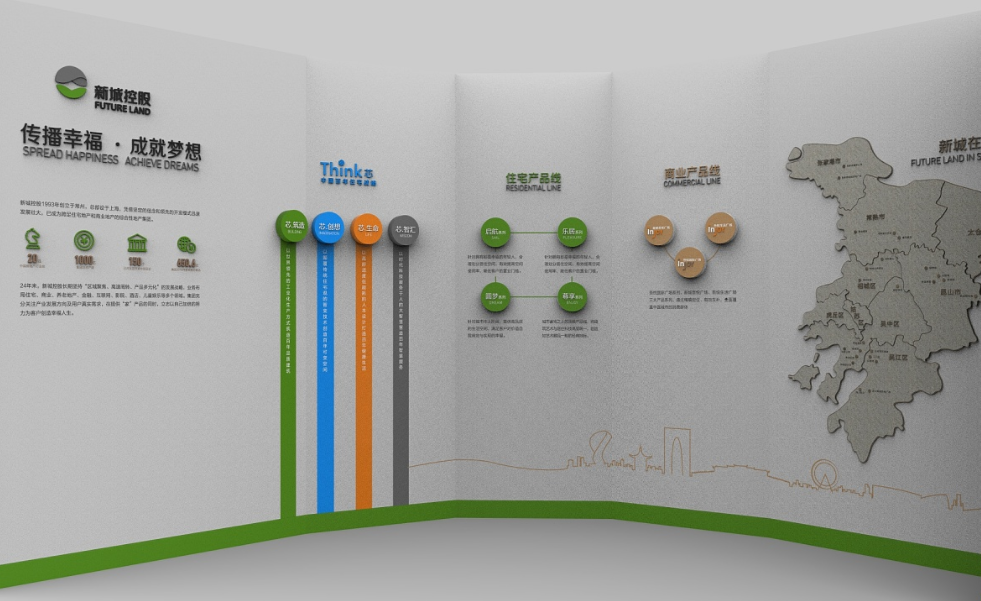 新城控股集团文化墙设计5